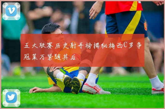 五大联赛历史射手榜揭秘梅西C罗争冠莱万紧随其后